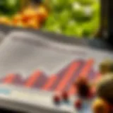 A detailed chart illustrating agricultural market trends